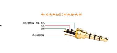 国产纺机插头接线图视频,操作步骤与注意事项-第1张图片-国产精品毛片无遮挡