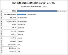 国产天气预报视频讲解,科技赋能，视觉呈现的天气奥秘解析-第2张图片-国产精品毛片无遮挡