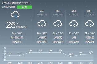 国产天气预报视频讲解,科技赋能，视觉呈现的天气奥秘解析-第3张图片-国产精品毛片无遮挡