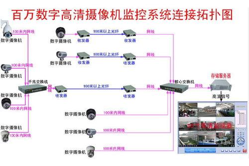 天津国产音视频系统售价,性价比之选,价格亲民性能卓越-第2张图片-国产精品毛片无遮挡 天津国产音视频系统售价,性价比之选,价格亲民性能卓越-第2张图片-国产精品毛片无遮挡