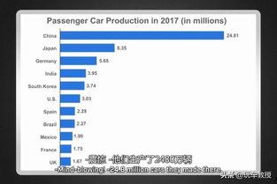 国产车海运流程视频播放,揭秘船舶运输的奥秘-第1张图片-国产精品毛片无遮挡