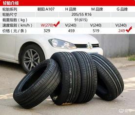 国产轮胎耐磨评测视频,揭秘国产轮胎的真实性能表现-第3张图片-国产精品毛片无遮挡