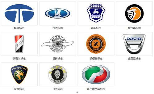 国产车车标大全图解视频,探寻中国汽车品牌的独特魅力-第1张图片-日韩国产一不卡在线观看